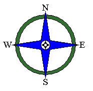 compass